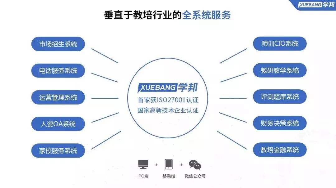 运营管理系统.jpg 运营管理系统.jpg