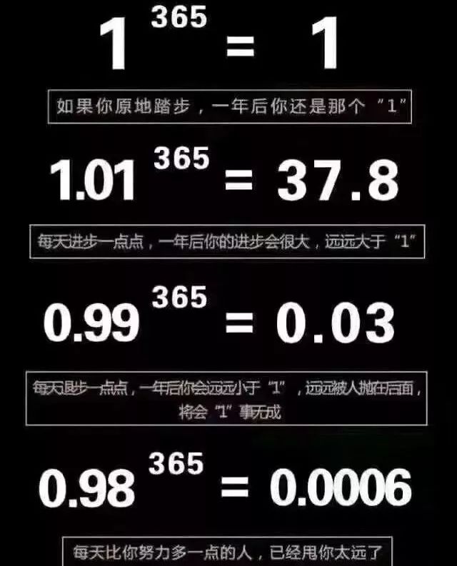 日积月累.jpg 日积月累.jpg