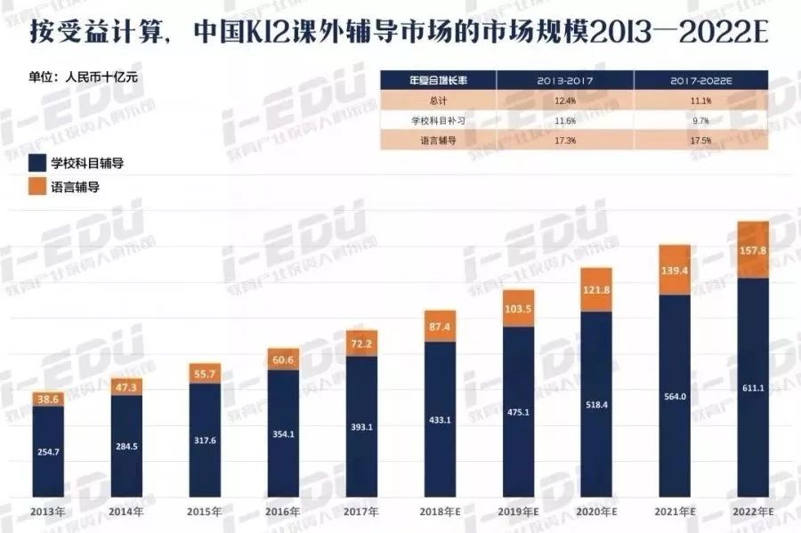 市场规模.jpg 市场规模.jpg