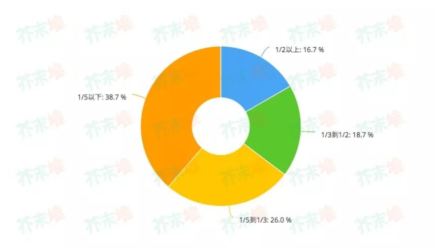 教育账单.jpg 教育账单.jpg