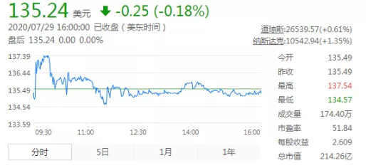 1596680463184035228.png 1596680463184035228.png