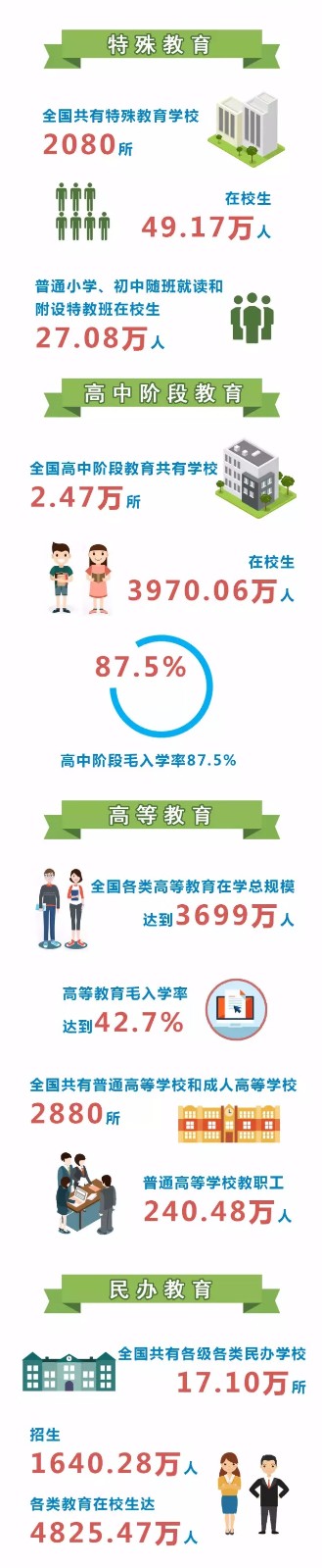 1501040479052002527.jpg 图2.jpg