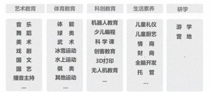 消费报告.jpg 消费报告.jpg
