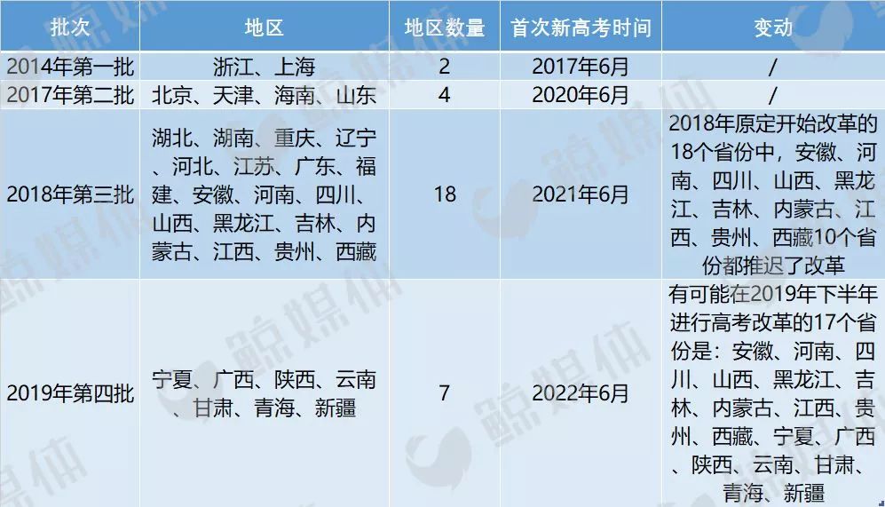 高考.jpg 高考.jpg