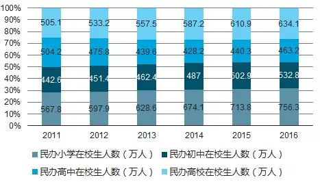 1523261862235012847.png TIM图片20180409161622.png